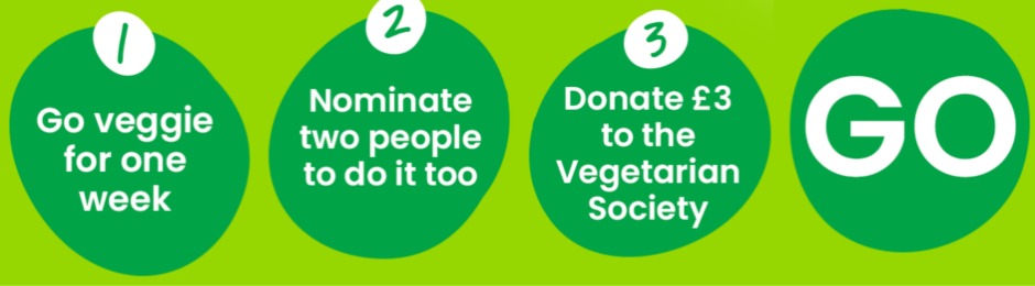 national vegetarian week graphic